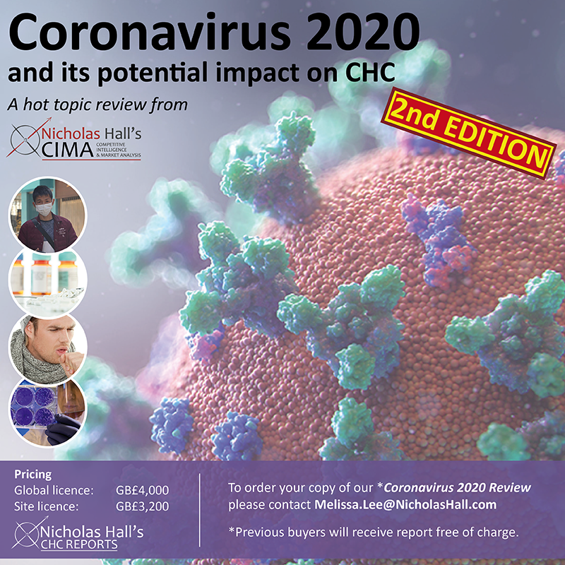 Coronavirus 2020 and its potential impact on CHC